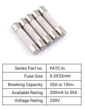 HD Series Solenoid DIN Connectors